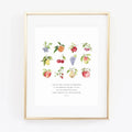John 15:5 fruit scripture print